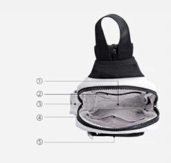 Sac à Dos JOJO Bandoulière Bruno Bucciarati -JoJo Style Soldes Boutique Sac a dos JOJO bandouliere 0 454314b5 afc8 41a4 be0c 12df02e13978